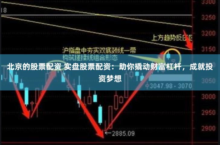 北京的股票配资 实盘股票配资:助你撬动财富杠杆,成就投资梦想