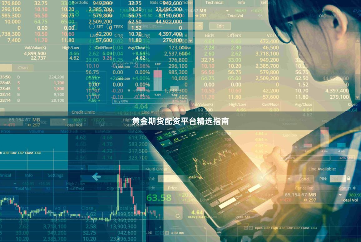 黄金期货配资平台精选指南